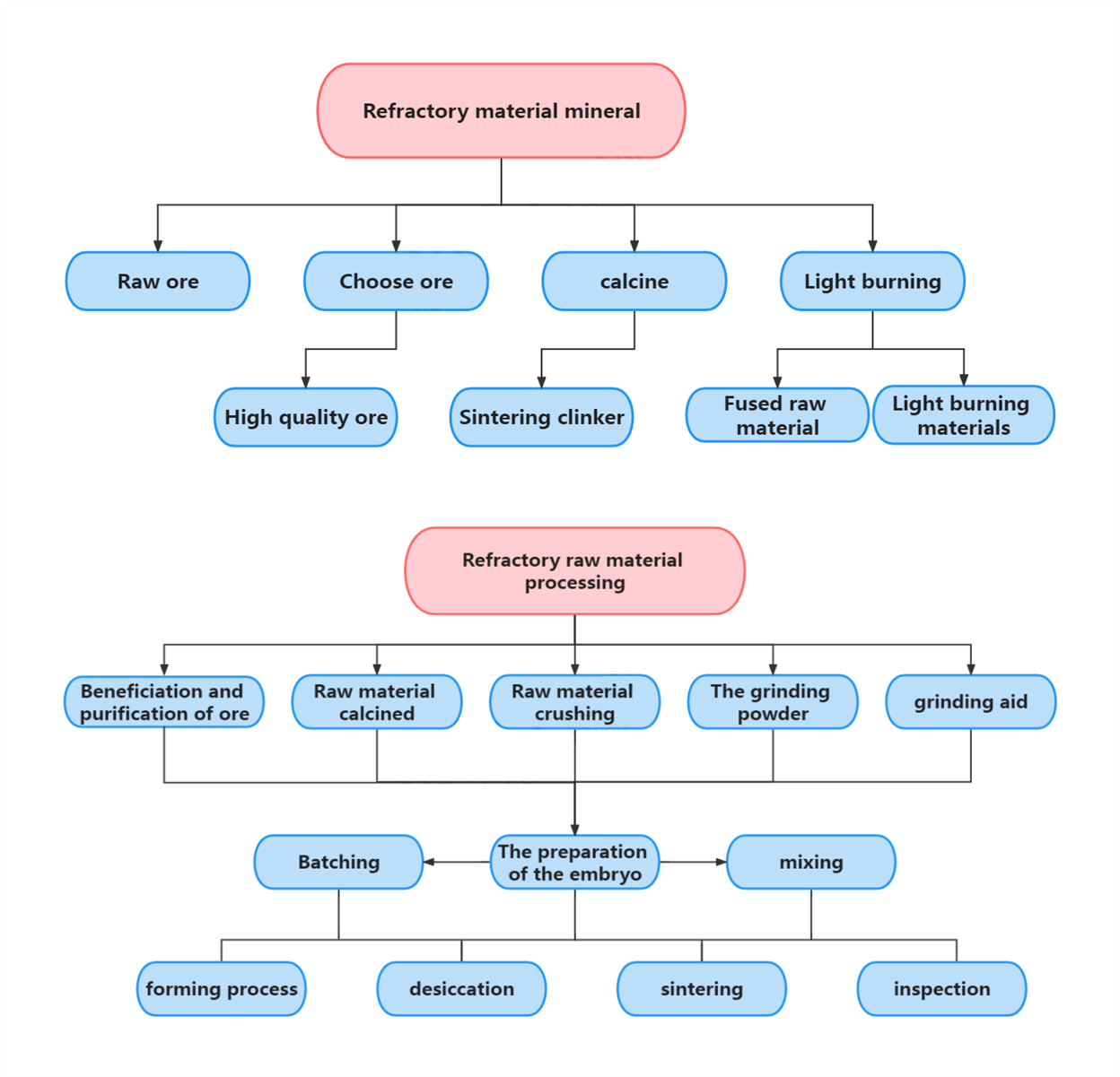 product-1248-1201 product-1248-1201